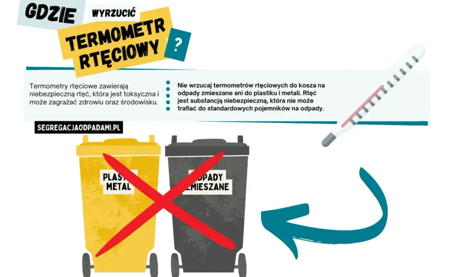 Gdzie wyrzucić termometr rtęciowy? Bezpieczny poradnik