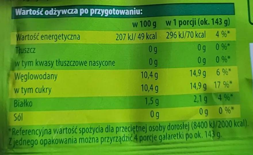 Galaretka: ile kcal? Od 10 do 100 poznaj fakty i jedz mądrze!