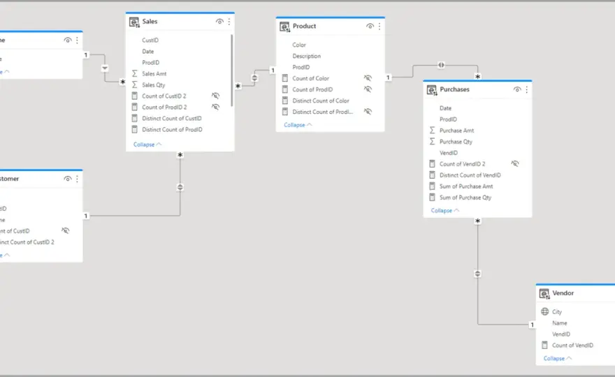 Excel: Stwórz matrycę relacji bohaterów krok po kroku