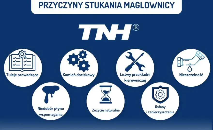 Corsa C: Maglownica stuka? Objawy, koszty i jak to naprawić