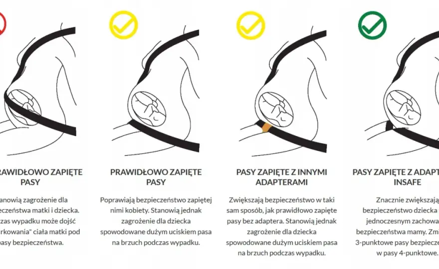 Jak obniżyć pasy bezpieczeństwa w samochodzie dla lepszego komfortu