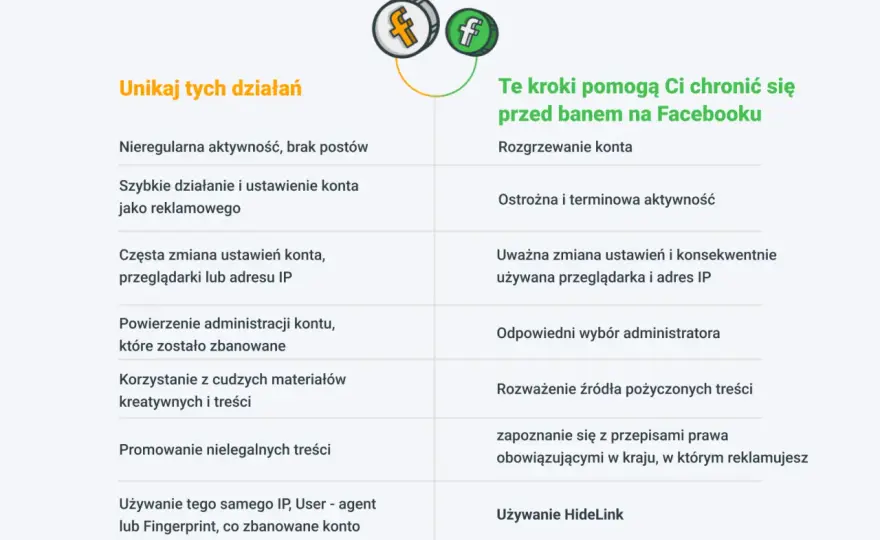Ban w grze? Co robić, by odzyskać konto i uniknąć kolejnego
