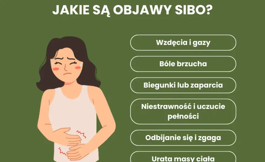 Zaburzenia wchłaniania jelitowego objawy – co musisz wiedzieć, aby uniknąć problemów zdrowotnych