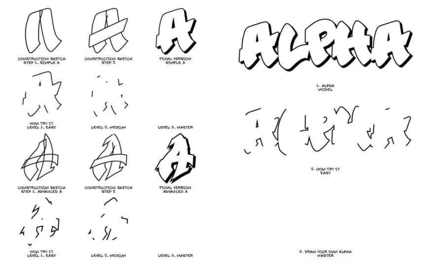 Graffiti auf Papier lernen: Einfache Schritte & coole Motive