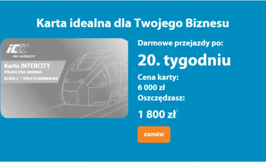 Bilet w pociągu kartą? Poznaj zasady i uniknij dopłat!