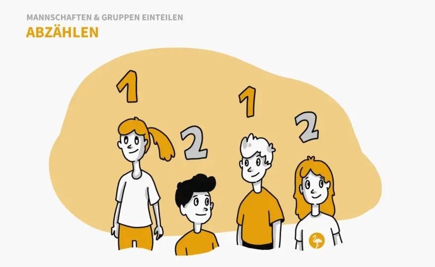 Gruppeneinteilung im Unterricht - So gelingt effektive Gruppenarbeit