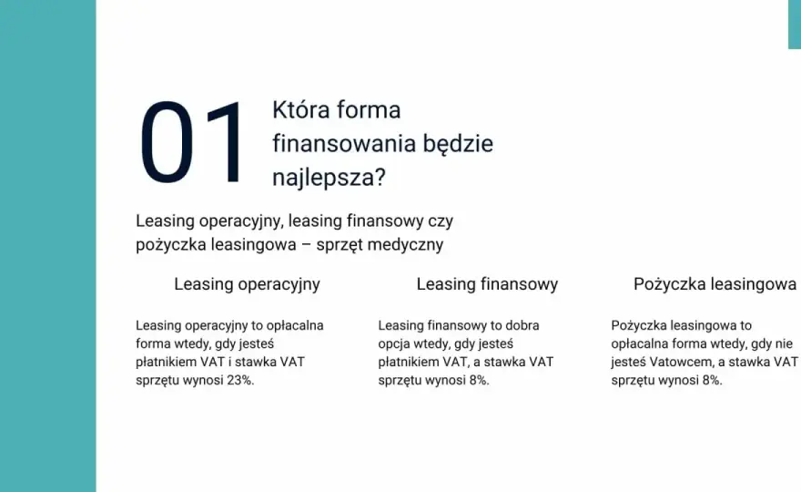 Leasing dla lekarza - jak wybrać finansowanie gabinetu?