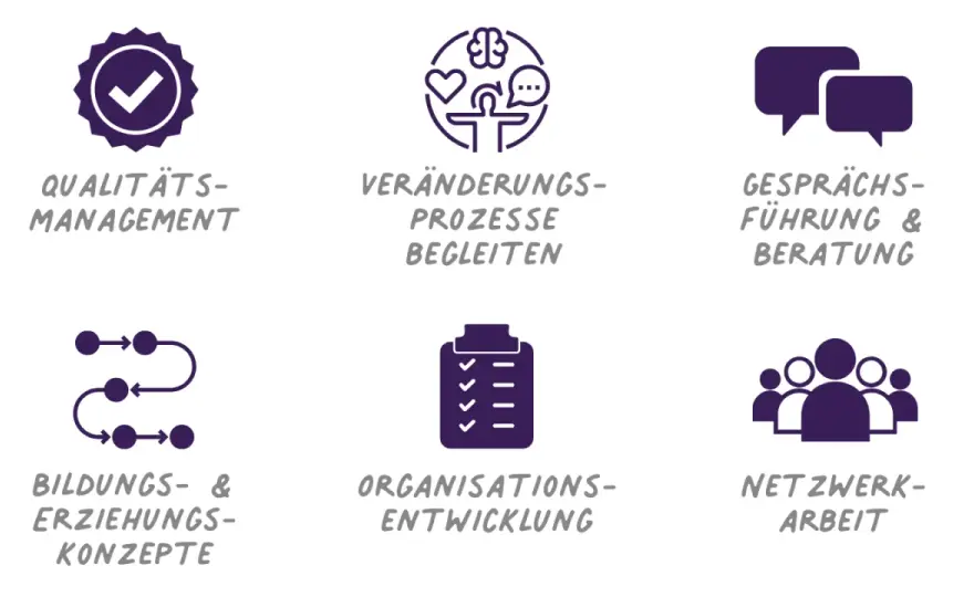 Kita-Fachberatung als Beruf - Aufgaben, Gehalt und Bewerbung