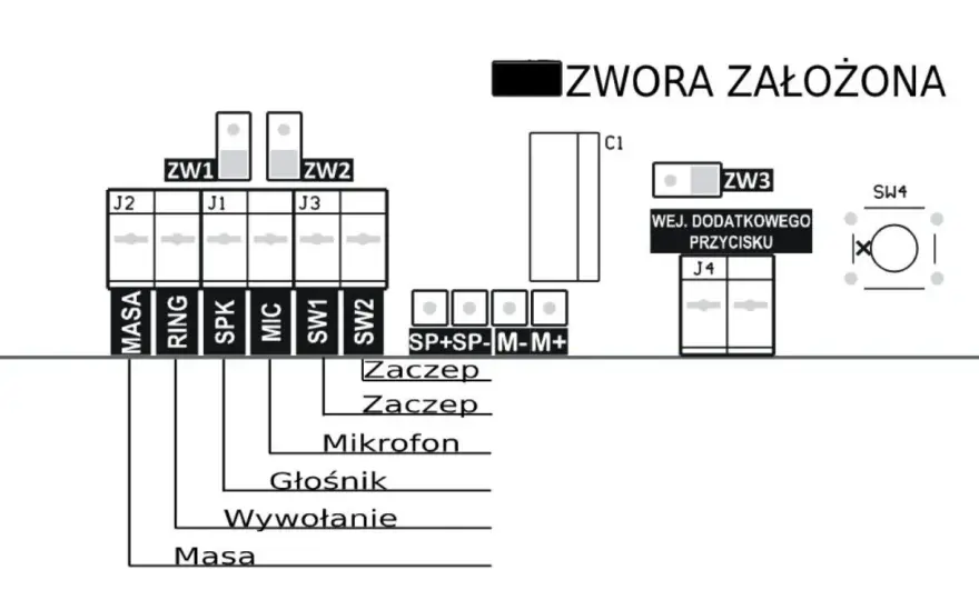 Jak podłączyć domofon w bloku - poradnik krok po kroku