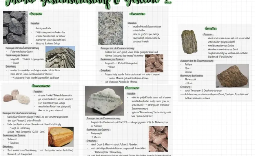 Gesteinsarten Tabelle - Naturstein im Bau richtig verstehen