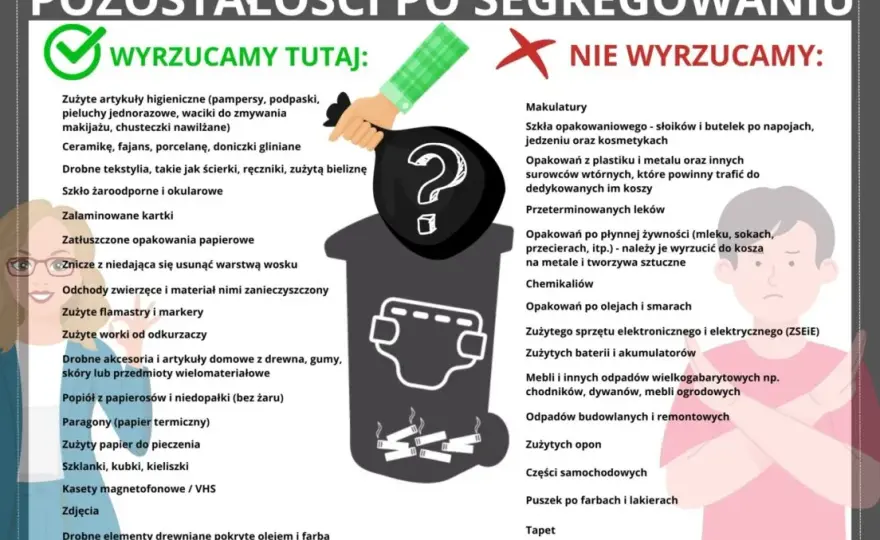 Segregacja śmieci: Jak robić to dobrze i uniknąć kar?
