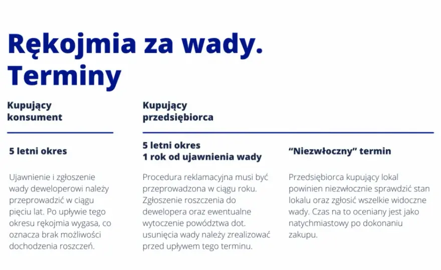 Odbiór mieszkania od dewelopera: Checklist, wady, rękojmia