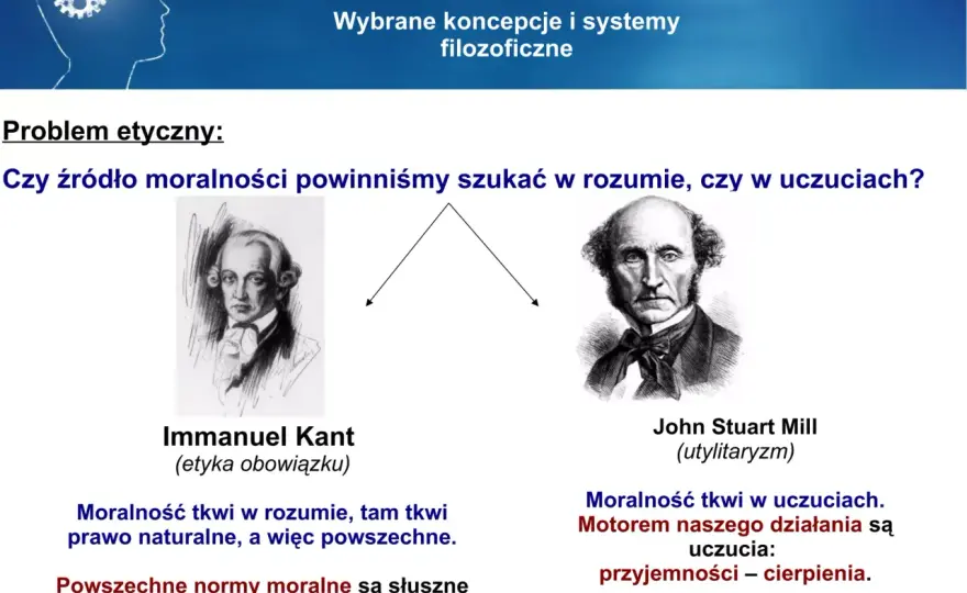 Utylitaryzm - etyka skutków, która zmienia perspektywę