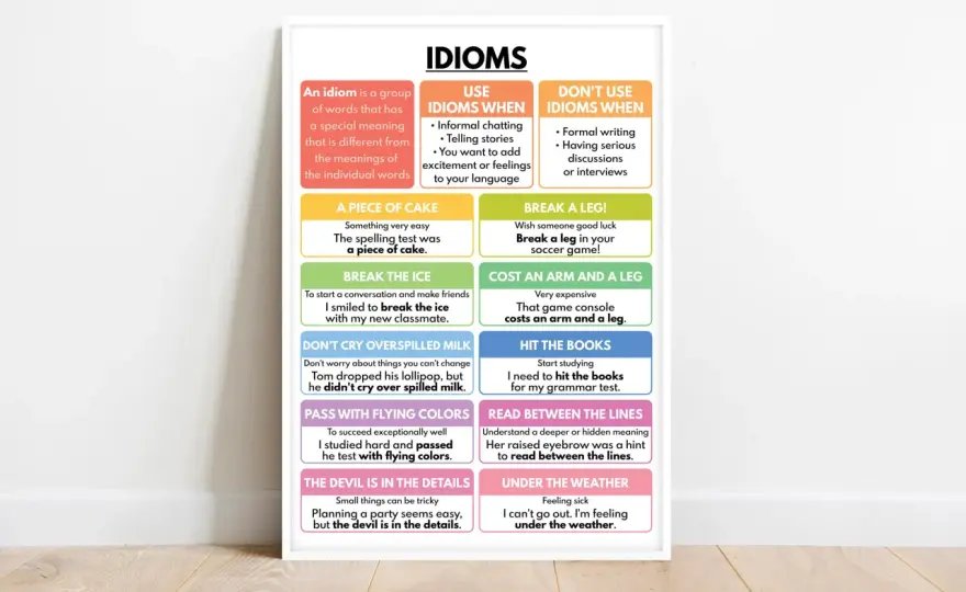 Cosa sono gli idiomi inglesi? Imparali senza memorizzare
