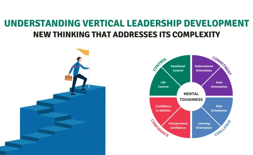 Vertical Leadership Development - Beyond Training