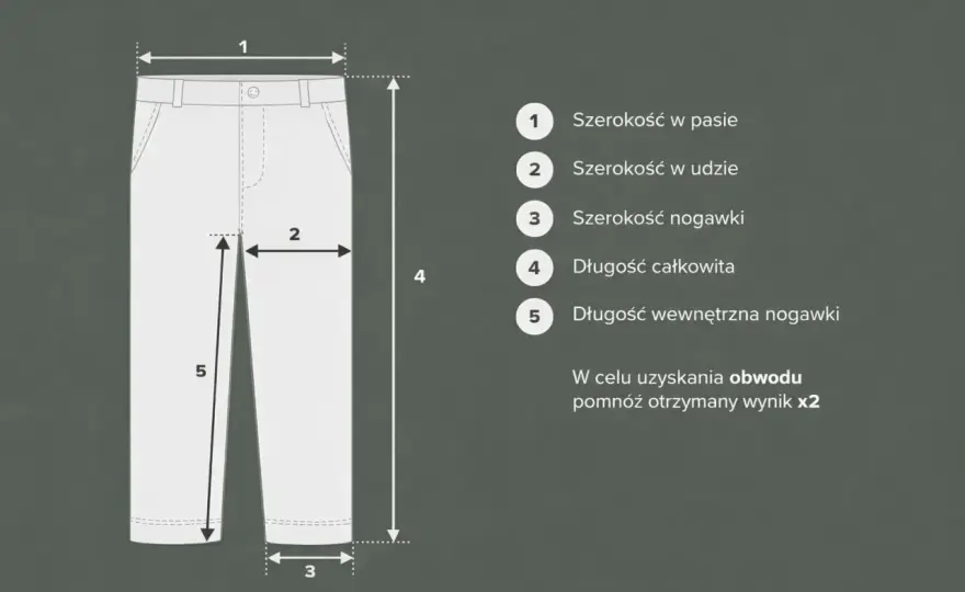 Jak mierzyć talię, biodra i długość spódnicy? Poradnik