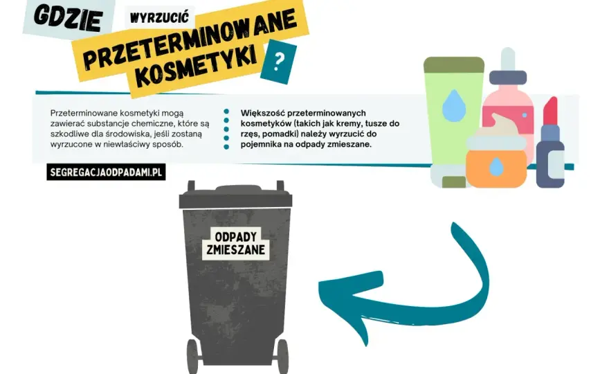 Przeterminowane kosmetyki - Jak rozpoznać i bezpiecznie używać?