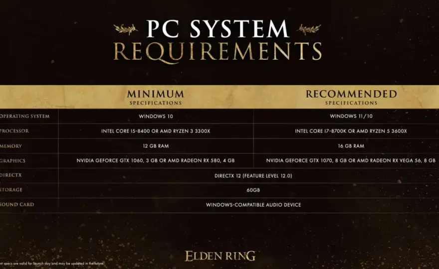 Elden Ring sur PC - quelle configuration pour jouer sans saccades ?