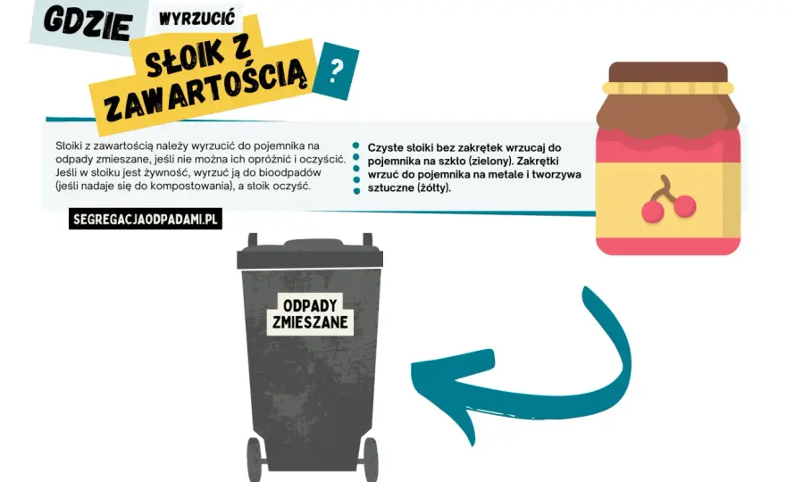 Gdzie wyrzucić słoiki? Sprawdź zasady recyklingu i segregacji