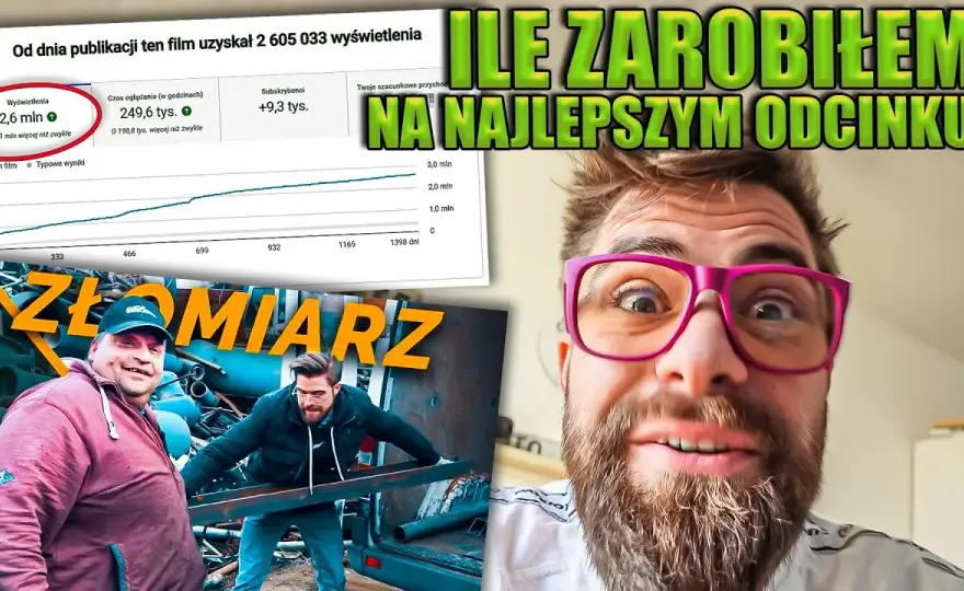 Poznaj zarobki aktorów Złomowiska PL za odcinek - szokujące stawki