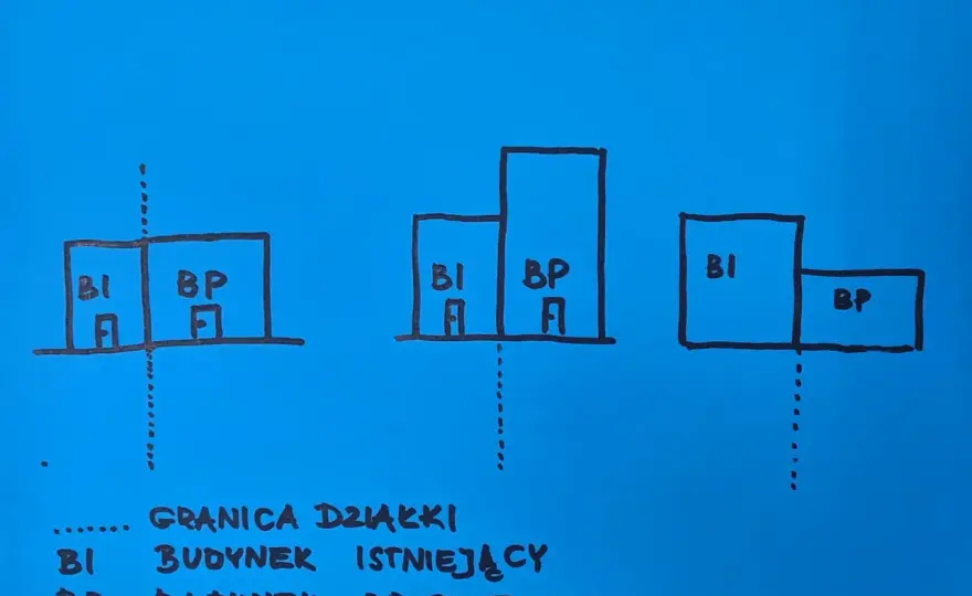 Budynek 1,5 m od granicy działki - kiedy to możliwe?
