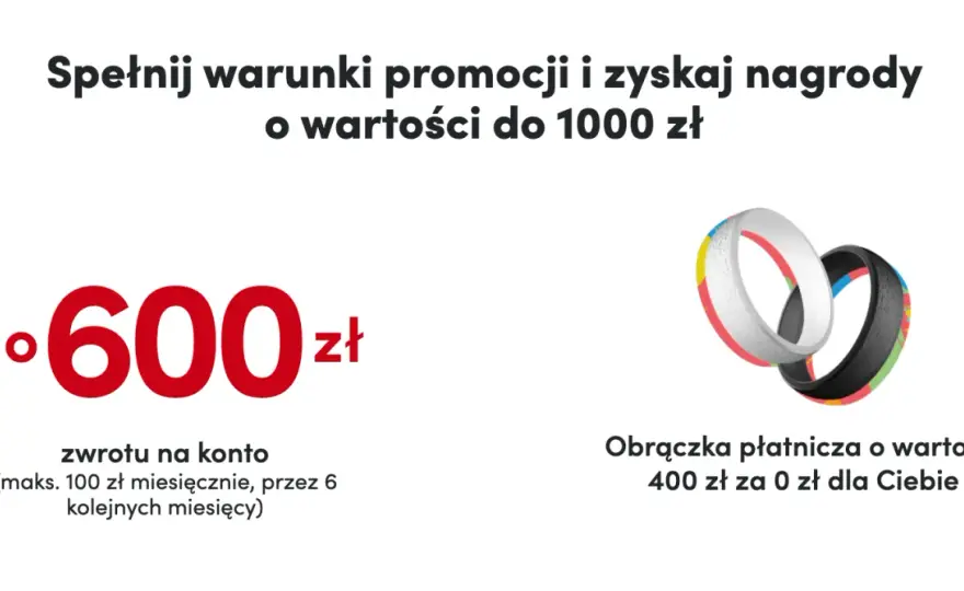 Konto Pekao - Ile kosztuje i jak mieć je za 0 zł?