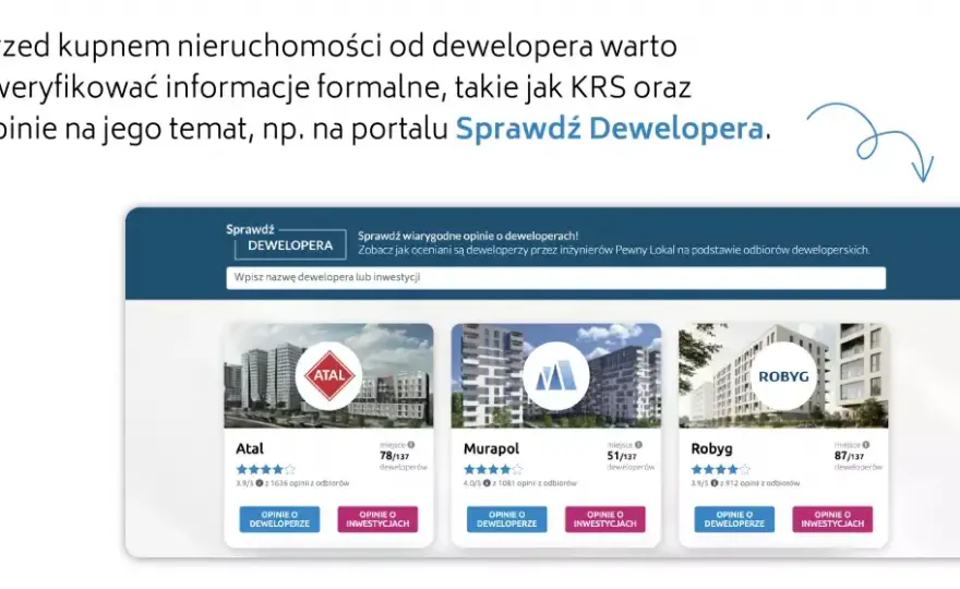 Co sprawdzić przed kupnem mieszkania od dewelopera, aby uniknąć problemów
