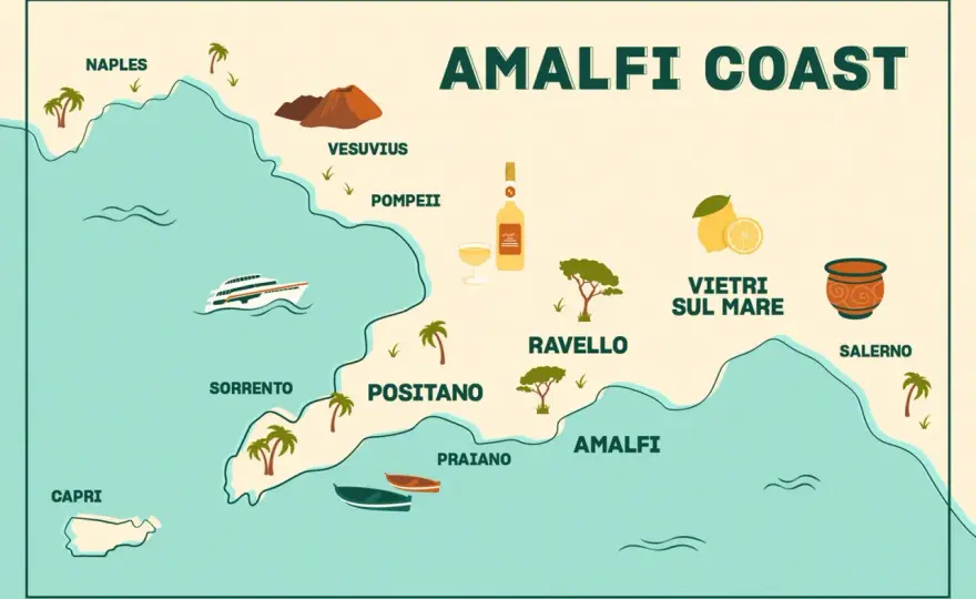 Naples to Amalfi Coast - Your Best Route Guide