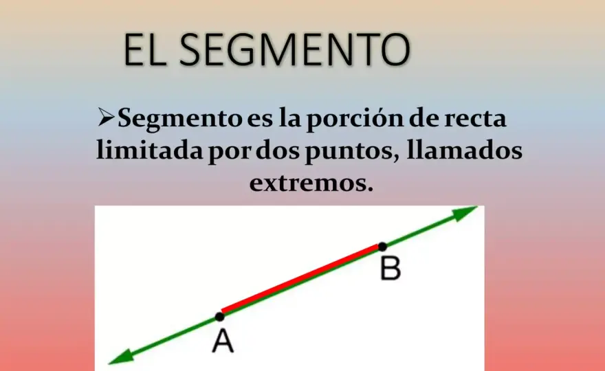 Semirrecta en Geometría - Qué es y Cómo Entenderla