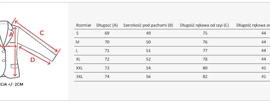 Rozmiar 36 - jak dobrać idealne wymiary do odzieży damskiej