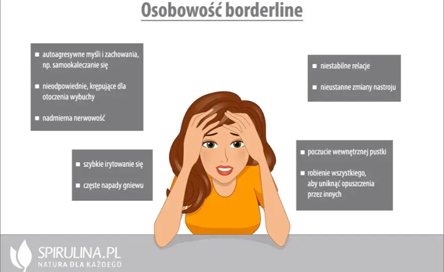 Borderline: Zrozumieć zaburzenie, poznać objawy, znaleźć pomoc