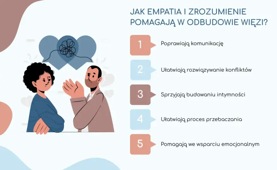 Dystans emocjonalny - zrozum, pokonaj, odbuduj bliskość