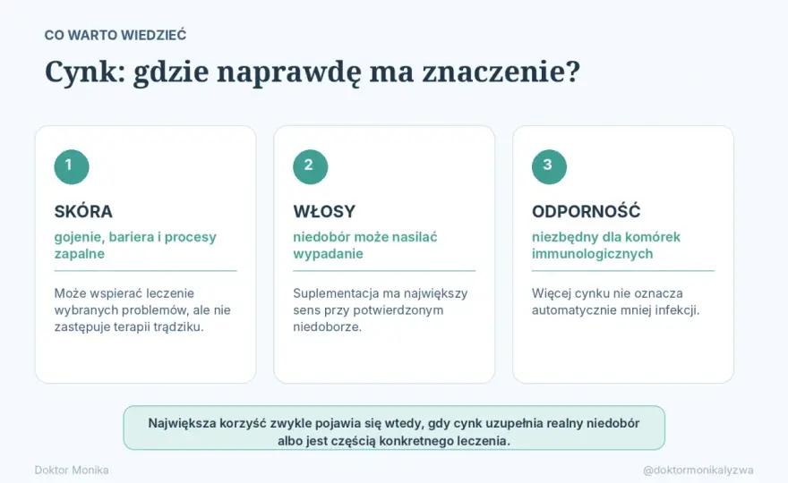 Cynk w diecie i suplementacji - kiedy naprawdę warto?