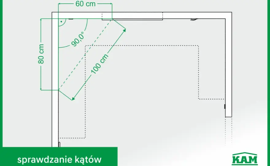 Metoda 60-80-100 - Idealny kąt prosty bez drogich narzędzi