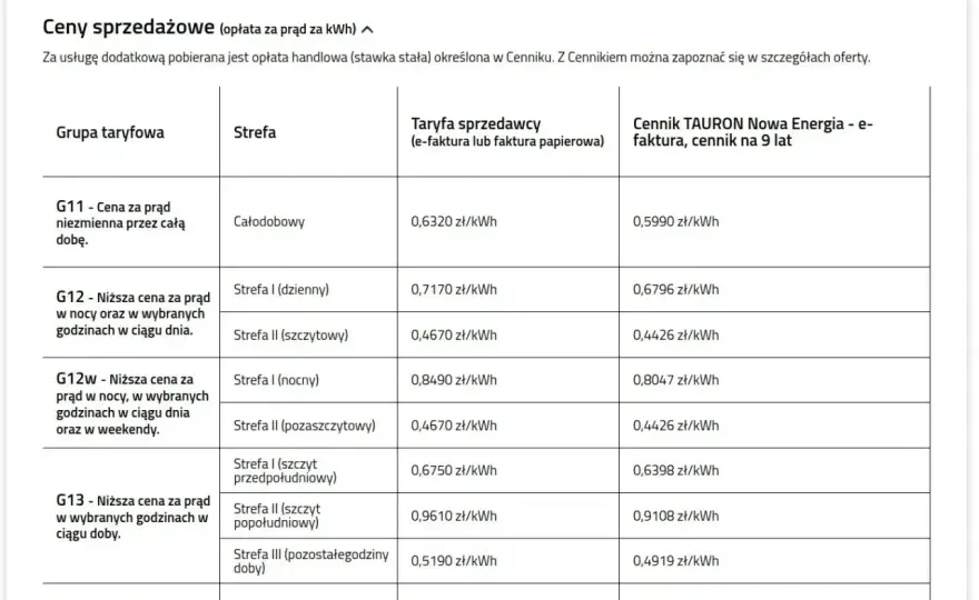 Taryfa G11 Tauron - czy to się opłaca? Pełna analiza stawek!