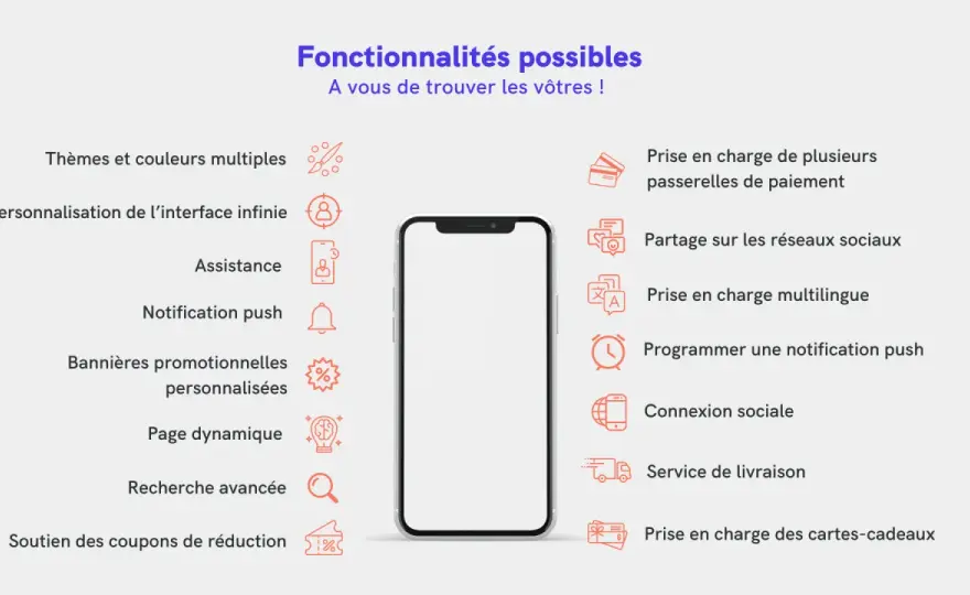 Prix d'une application mobile - Évitez les pièges du devis