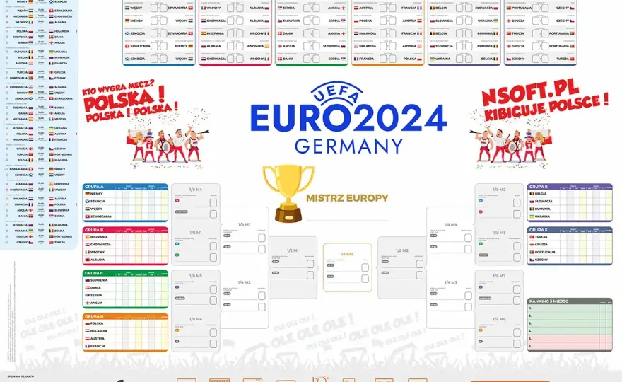 Euro co ile lat? Wyjaśniamy cykl i kalendarz UEFA!