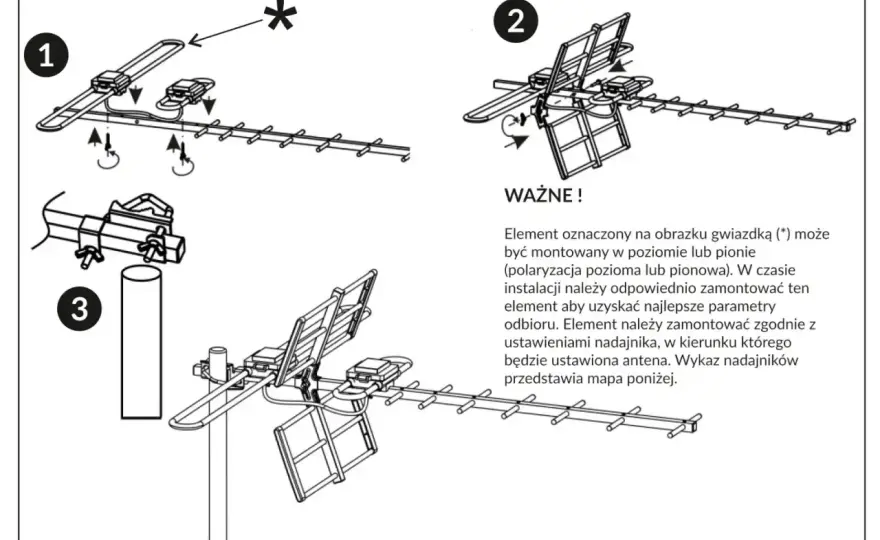 Brak 8. multipleksu DVB-T2? Rozwiąż problem z anteną i TV!