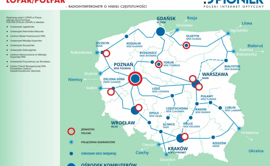 LOFAR w Polsce - Więcej niż 3 stacje. Zobacz, co badają!