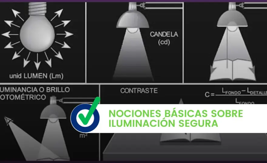 Ampliar iluminación desde un punto - Guía segura y práctica