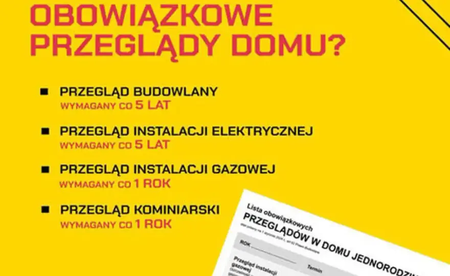 Przegląd gazu i wentylacji: Obowiązek, kary i bezpieczeństwo
