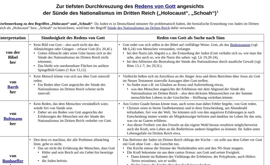 Gottesfrage im Leid - Tragfähige Antworten finden