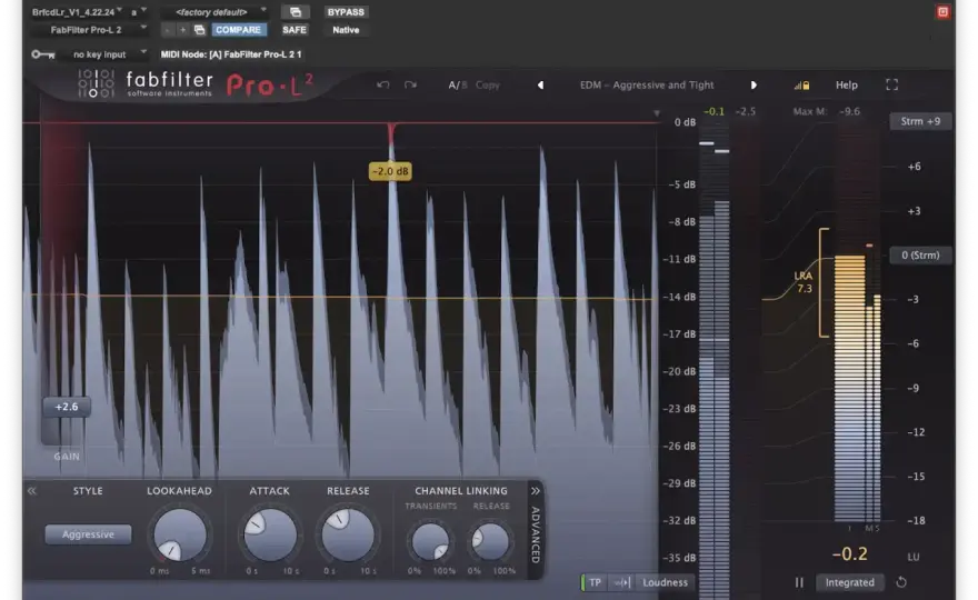 Brickwall Limiter - Mastering-Geheimnisse für saubere Lautheit
