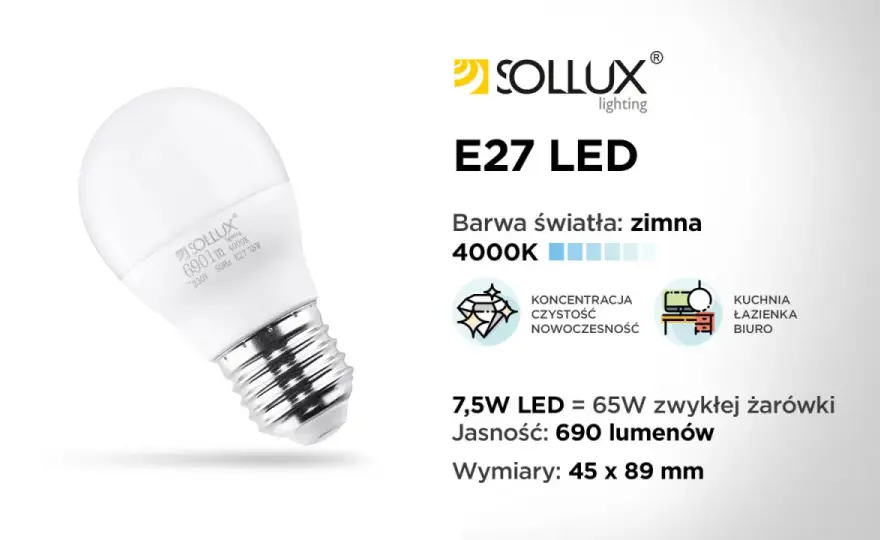 200 lumenów ile to wat - LED, halogen, tradycyjna?