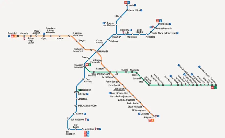 Come andare da Termini a Basilica San Paolo in Metro B
