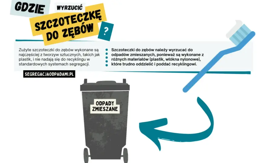 Gdzie wyrzucić szczoteczkę do zębów? Nie popełniaj tego błędu!