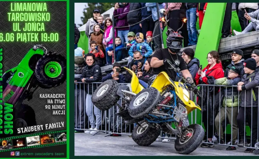 Kaskaderzy - Kim są ci "ultimate stuntmani" ekranu? Poznaj ich świat
