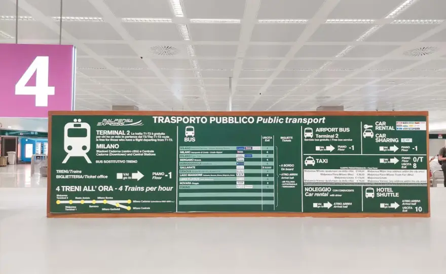 Jak szybko dojechać z lotniska Mediolan Malpensa do centrum miasta