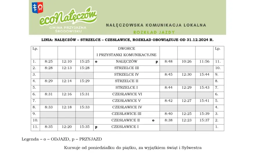 Busy Lublin-Nałęczów: Gdzie wysiąść? Przystanki dla kuracjuszy