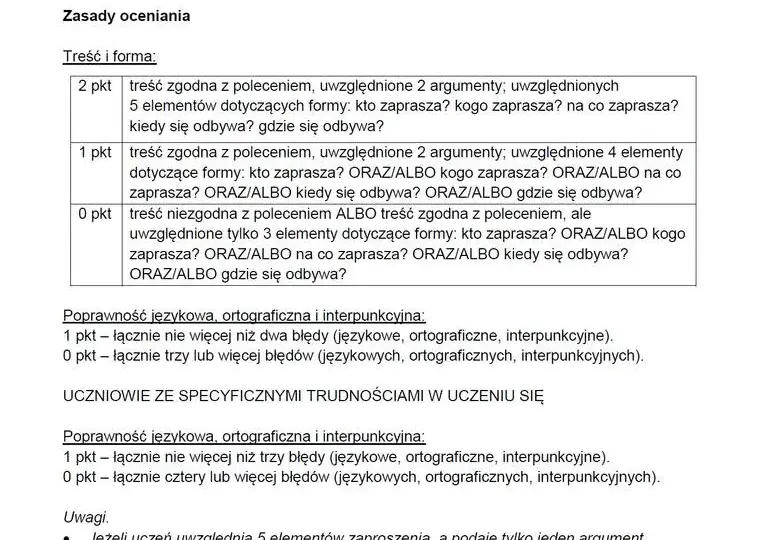 Zaproszenie z argumentami: Jak przekonać gości do udziału?